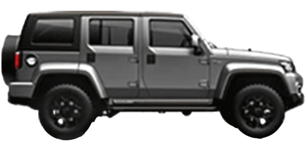 BAIC vehicle collection